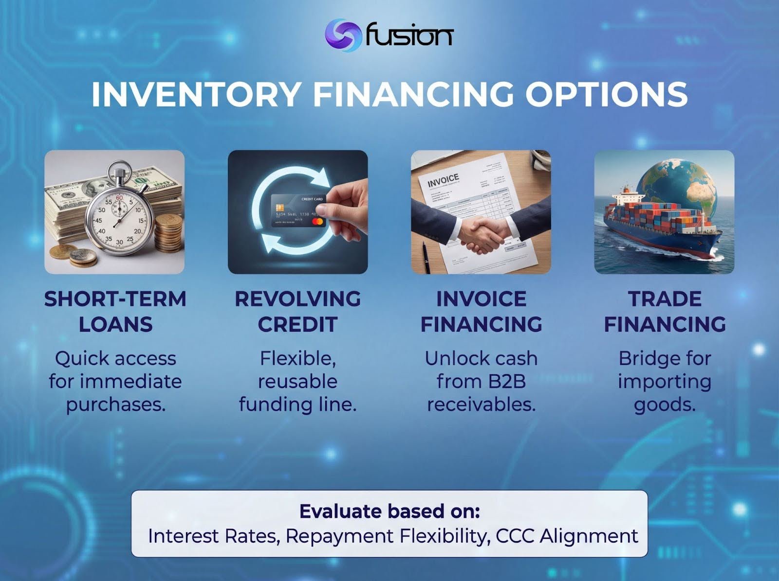 Inventory financing Philippines