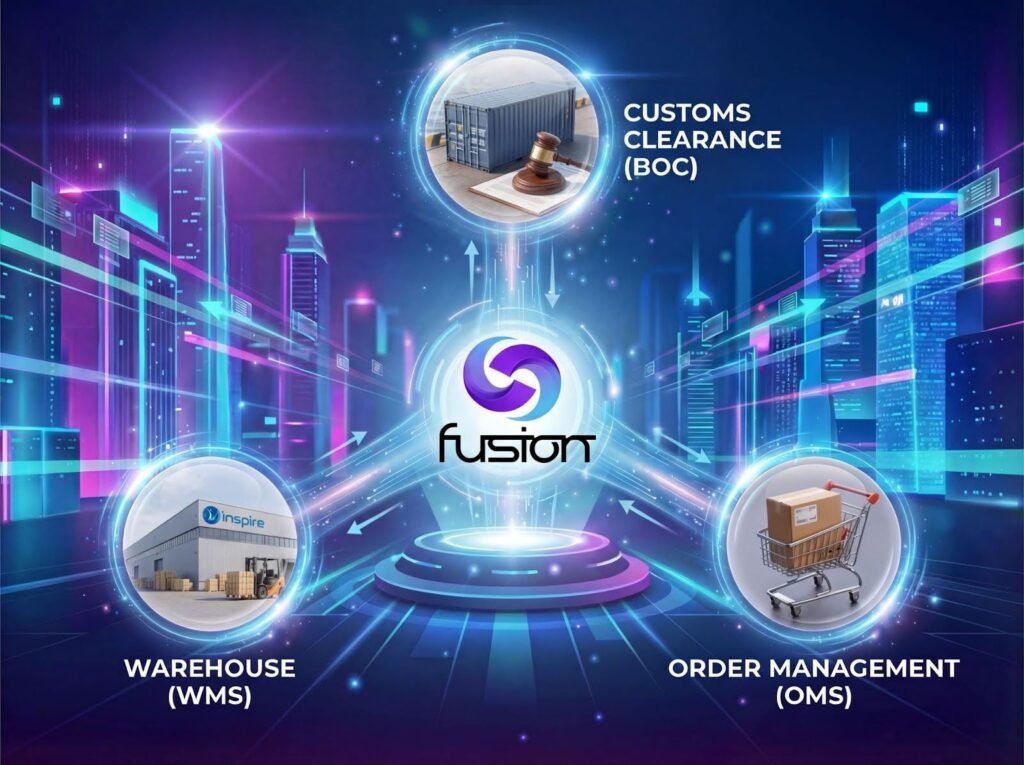 customs clearance