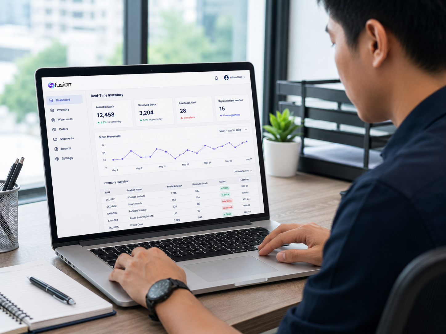 importance of warehouse management system
