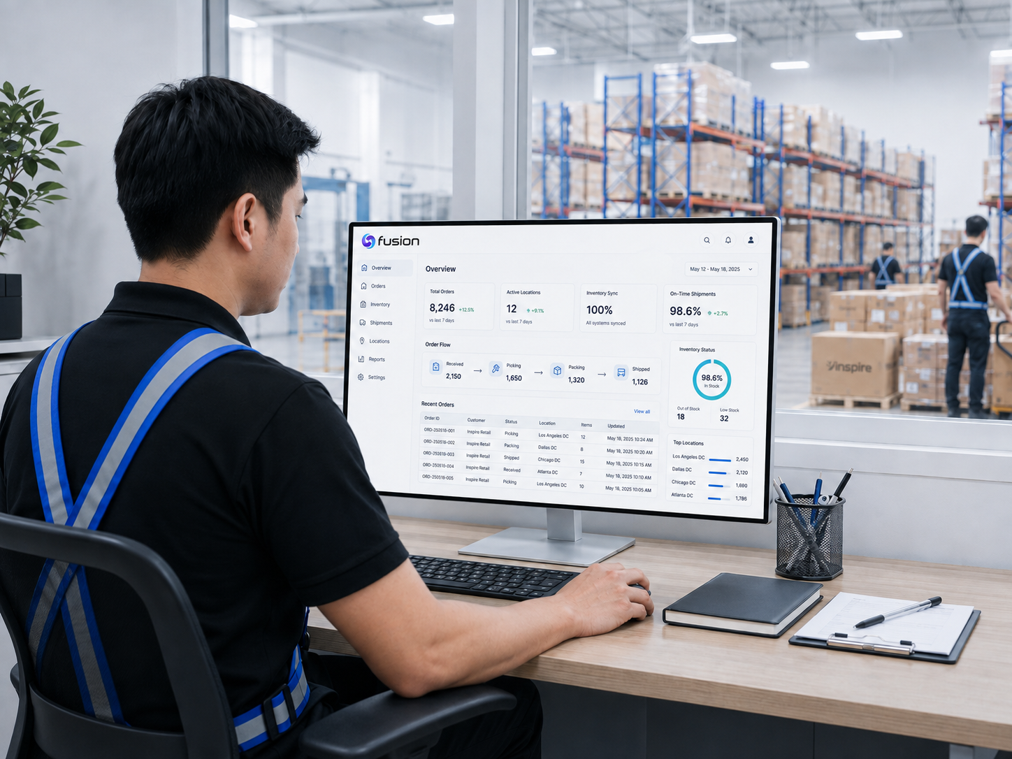 inventory management
