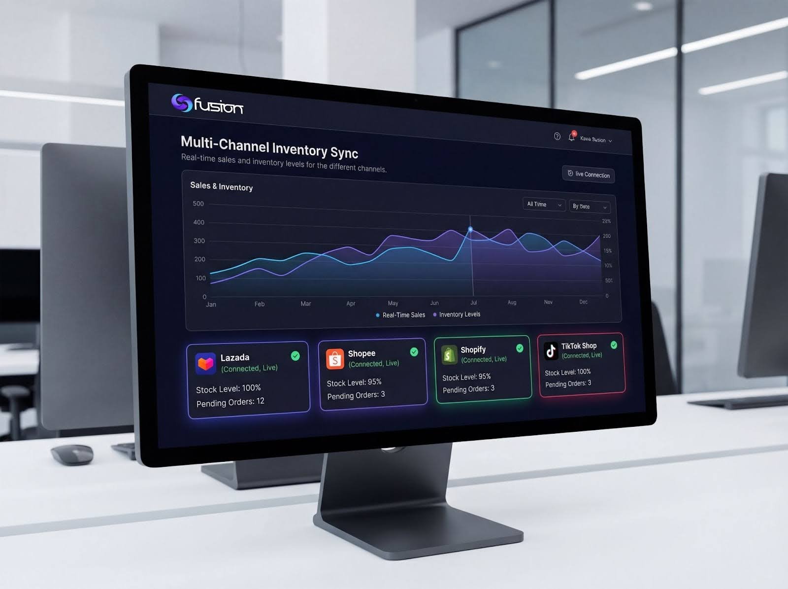 3PL fulfillment services