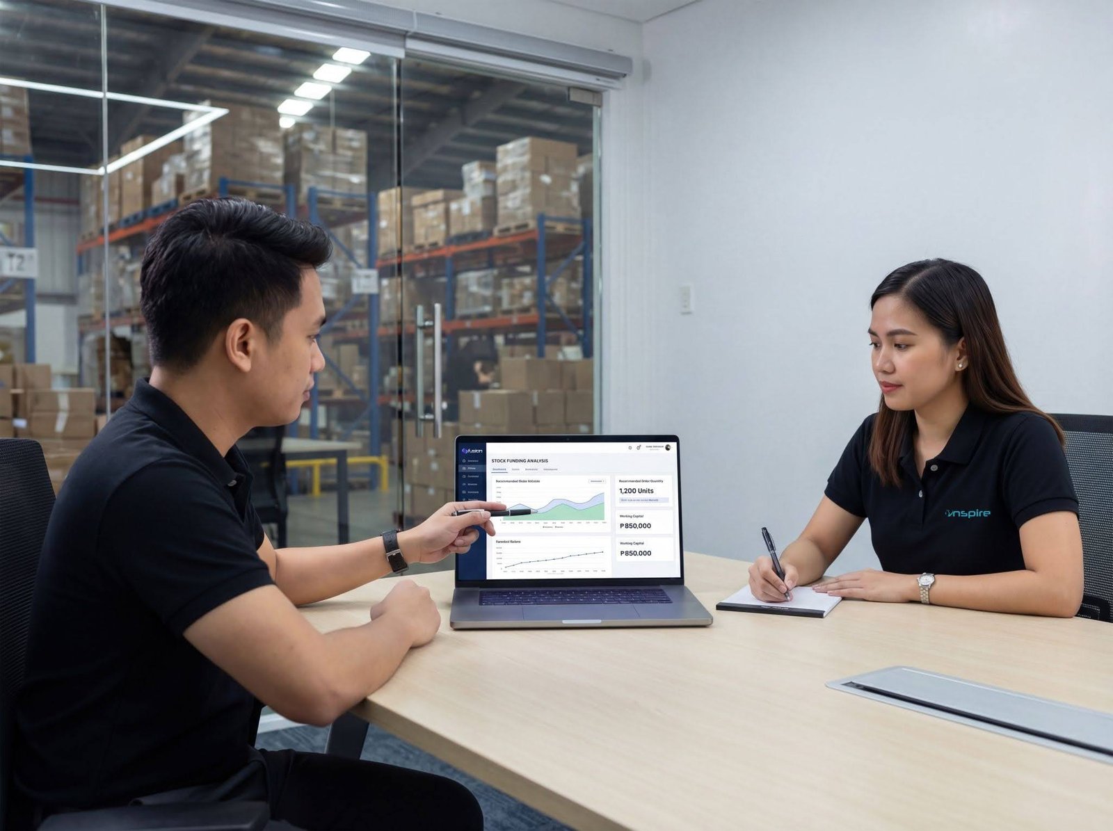 working capital ecommerce