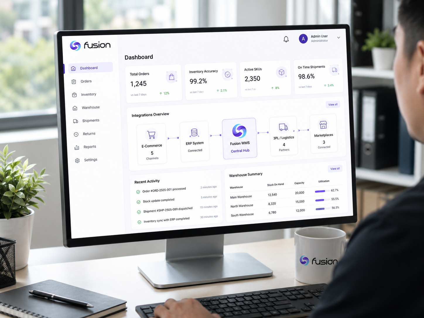 cloud based warehouse management system